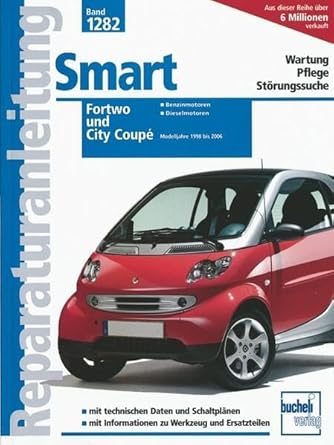 Smart fortwo / City Coupé cover image